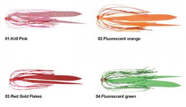 JACKALL SPARE RUBBER SET