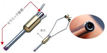 Valleyhill GRAIN BOBBIN HOLDER