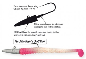 SPRO STREAM JIG HEAD