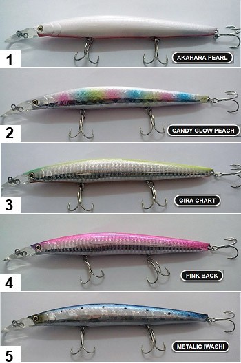 Colour Chart - Lucky Craft