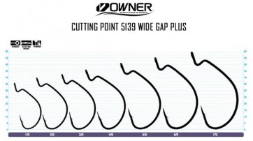OWNER 5139 WIDE GAP PLUS